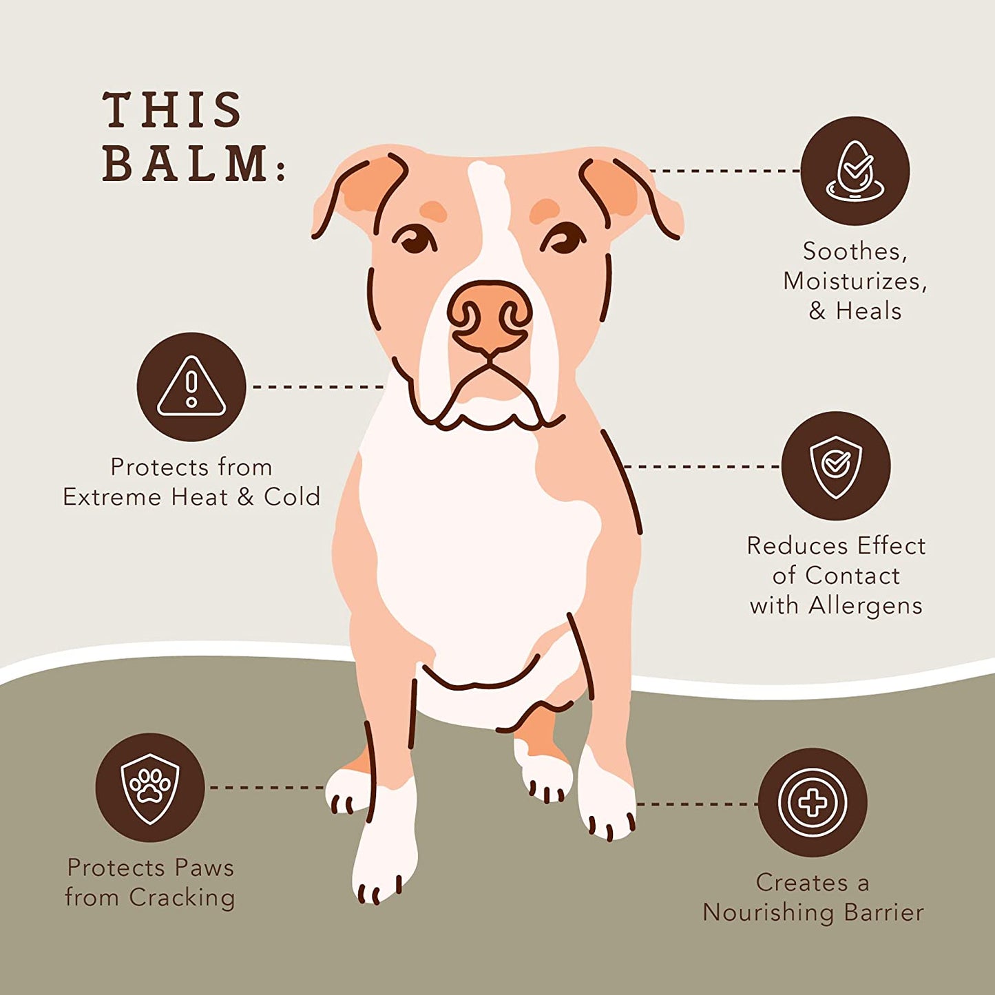 Professional Title: "Organic Paw Balm for Dogs, Enhanced Paw Protection Against Hot Surfaces, Sand, Salt, and Snow, All-Natural Ingredients, Convenient 0.15 Oz Trial Stick"