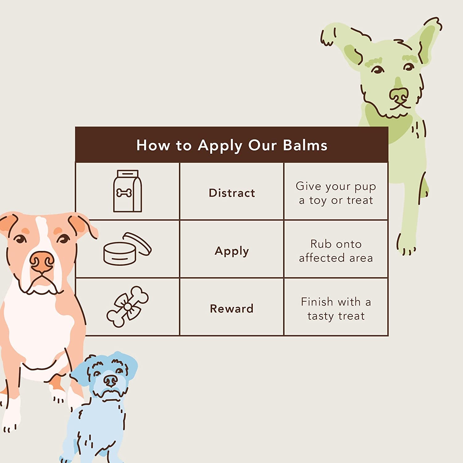 Professional Title: "Organic Paw Balm for Dogs, Enhanced Paw Protection Against Hot Surfaces, Sand, Salt, and Snow, All-Natural Ingredients, Convenient 0.15 Oz Trial Stick"